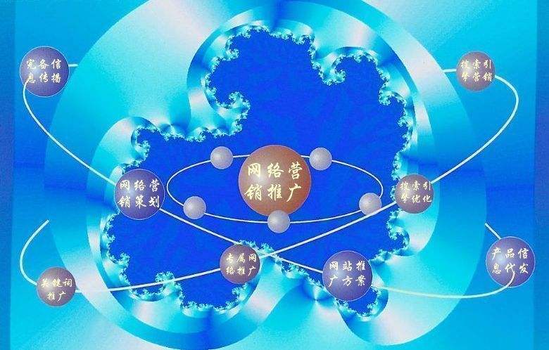 广陵新媒体运营企业需要掌握的网络推广技巧有哪些